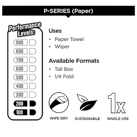 GP PRO Brawny Professional P200 Disposable Cleaning Towel - 5 Packs x 166 Sheets