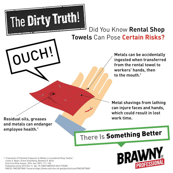 GP PRO Brawny Professional P200 Disposable Cleaning Towel - 5 Packs x 166 Sheets