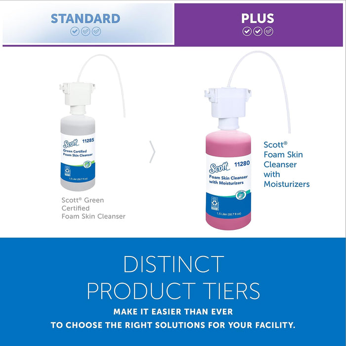 11280 Kleenex Foam Skin Cleanser with Moisturizers - 2 X 1.5 L