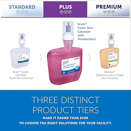 Scott Pro Foam Skin Cleanser with Moisturizers 91592 - 2 X 1.2 Litre