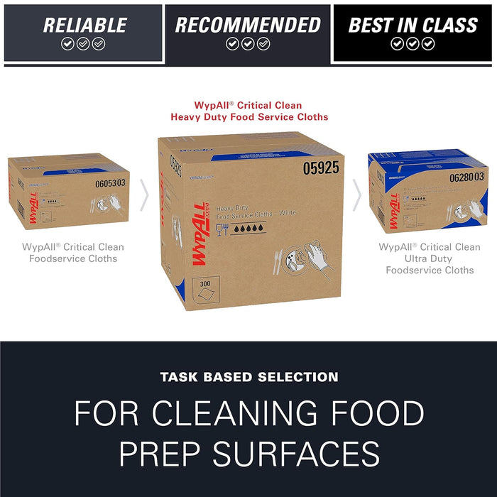05925 Wypall X70 Foodservice Wipers White - 300/Box