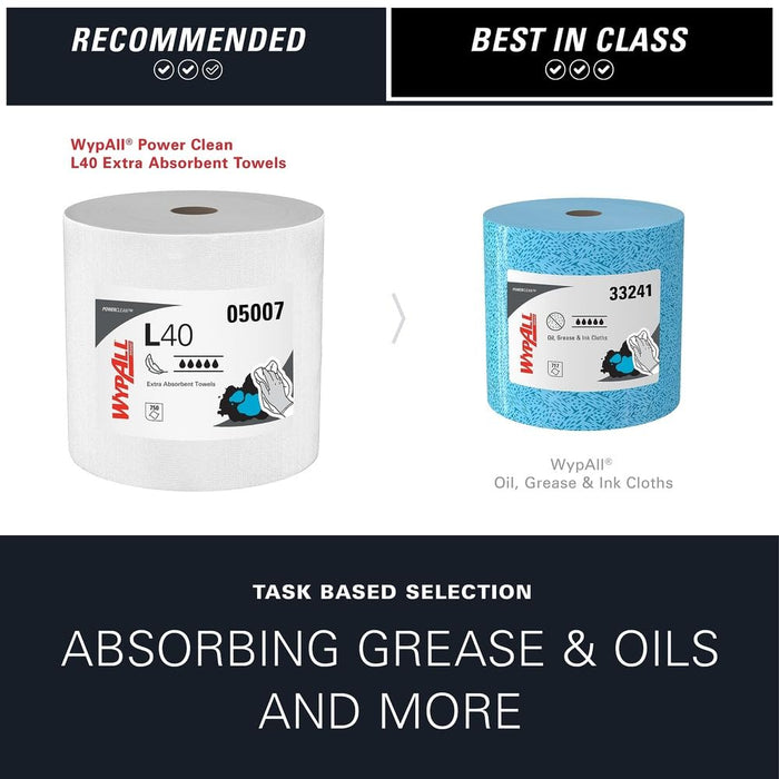 Wypall L40 Wipers - 1 Roll X 750 Sheets