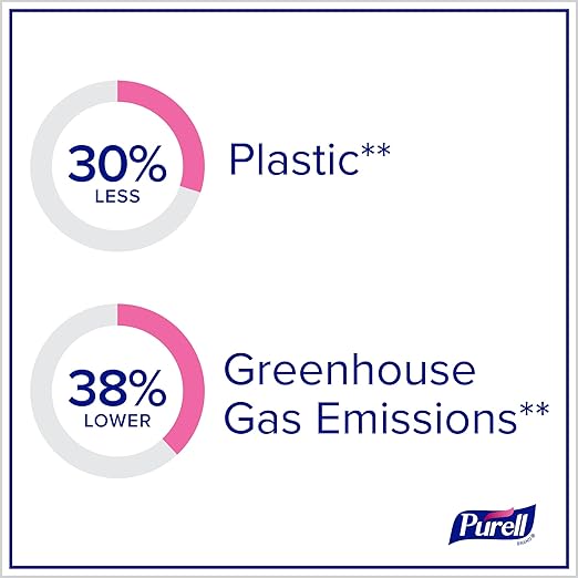 Purell Healthy Soap ES10 Foaming Hand Soap - 2 X 1200 mL