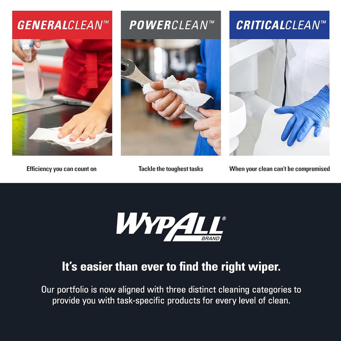 Wypall Power Clean WetTask Wipers for Disinfectants, Sanitizers and Solvents - 6 Rolls X 140 Wipes