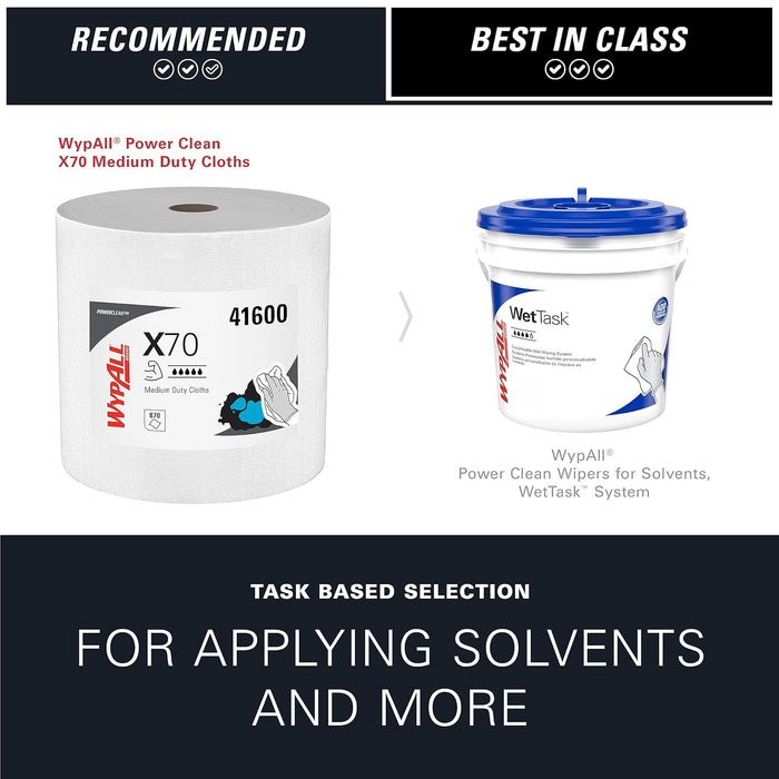 Wypall X70 Power Clean Medium Duty Cloths - 1 Roll X 870 Sheets