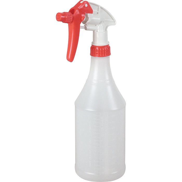 Spray Bottle with Triggers